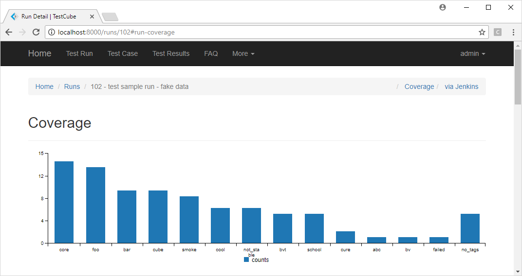 _images/testcube-view-run-coverage.png